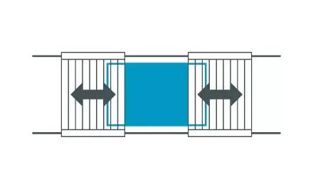 Funktionsprinzip: Geteilte Verschiebung